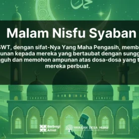 Keutamaan dan Makna Nisfu Syaban: Malam Istimewa dalam Islam