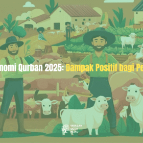 Potensi Ekonomi Qurban 2025: Dampak Positif bagi Peternak Lokal